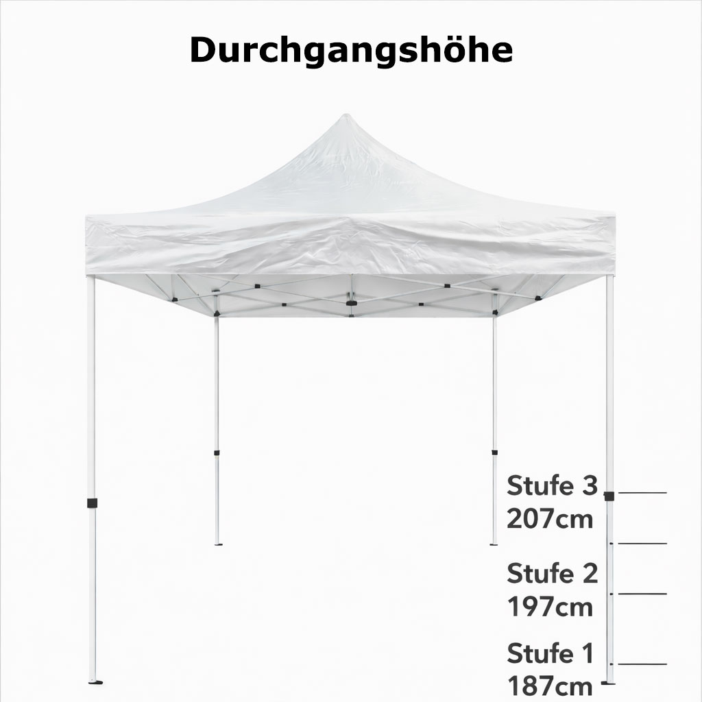 Durchgangshöhe Faltzelt weiss 6x6m Abbildung Faltzelte Seitenansicht